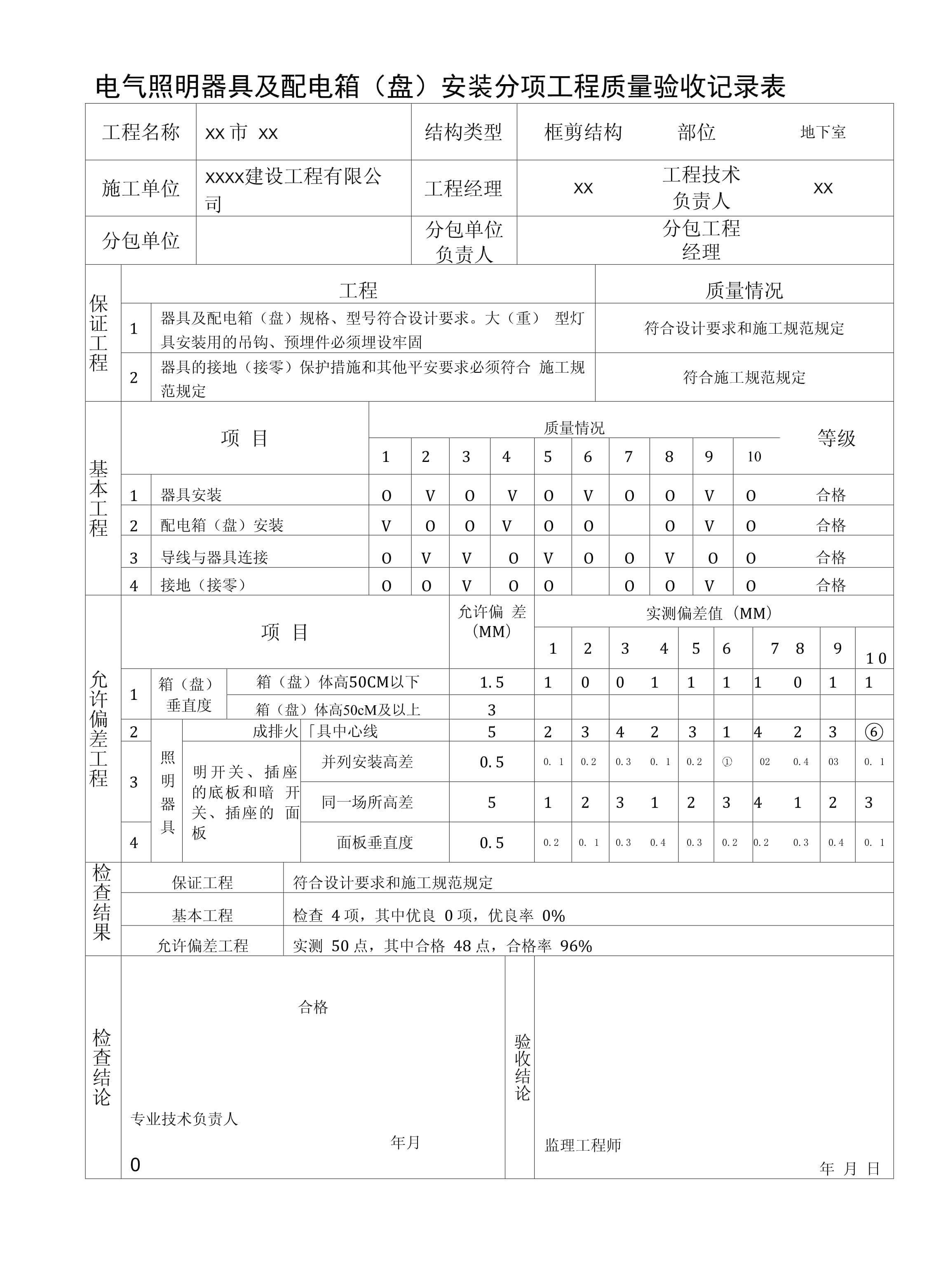 电气照明器具及配电箱(盘)安装分项工程质量验收记录表-20221017.docx